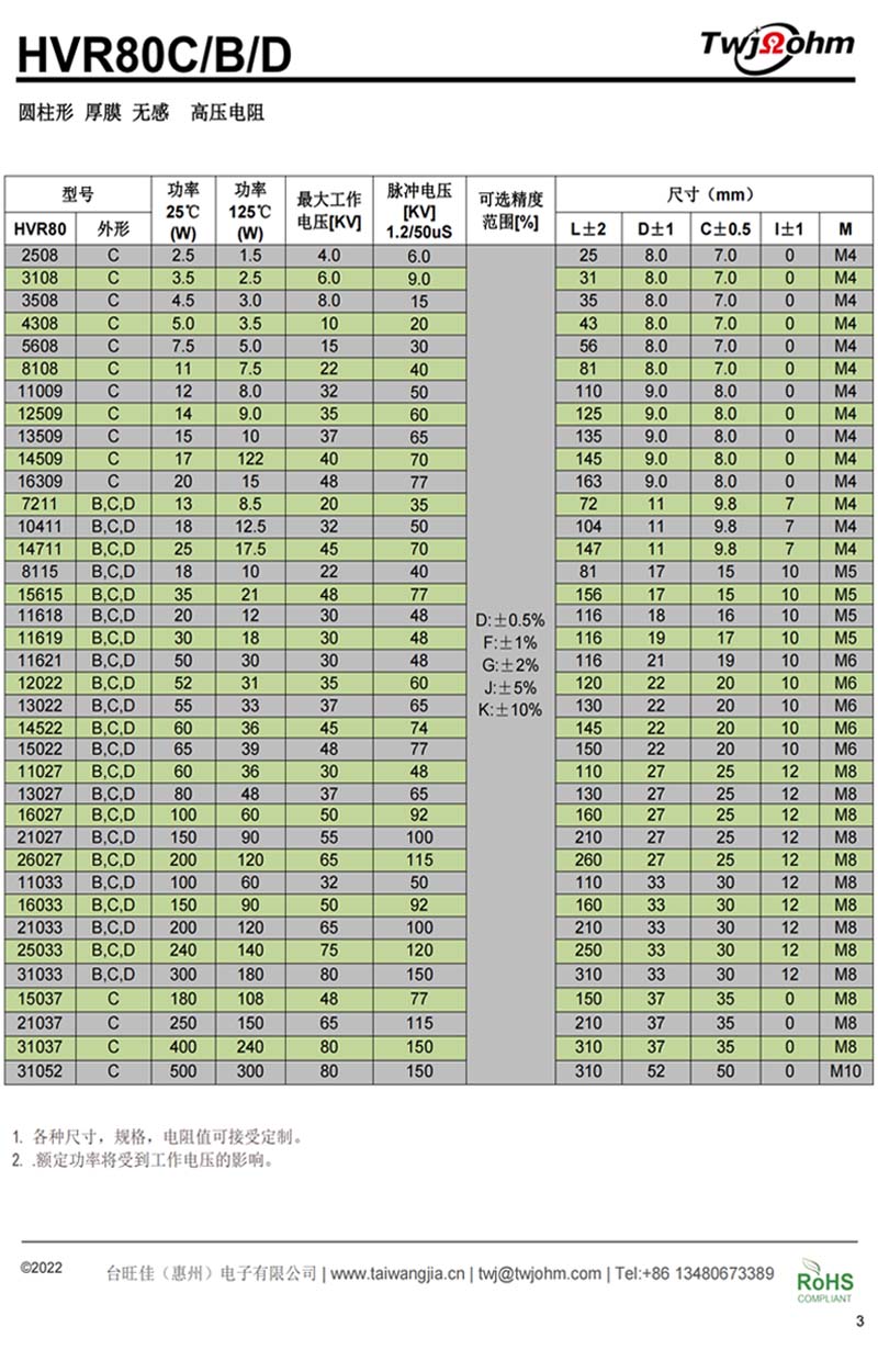 尺寸表 2.jpg